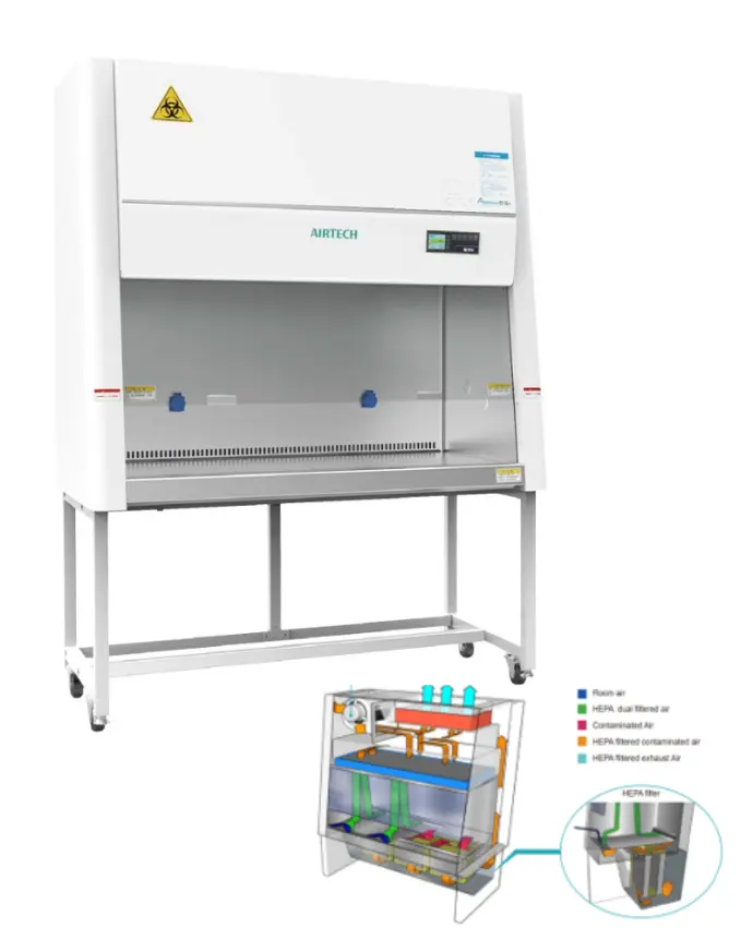 Cytotoxic Safety Cabinet - 1000mmWork safely with Cytotoxic Safety Cabinet, for Cytotoxic (CMR) or Hazardous Drugs. Featuring a DC blower and triple-filter system, it ensures maximum protection and clean airflow across its spacious 1000 mm work zone. Includes UV lamp, dual sockets, and an adjustable stand for efficient, safe laboratory operation.