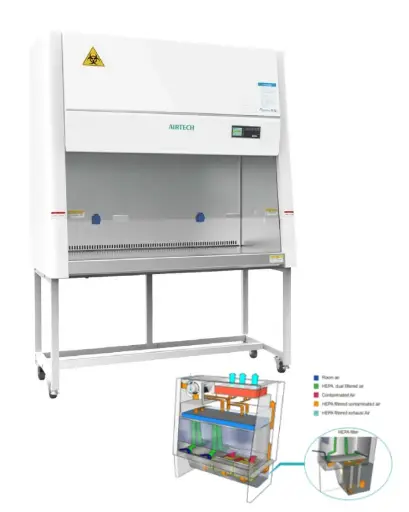 [BSC-1004IIA2-C] Cytotoxic Safety Cabinet - 1000mm